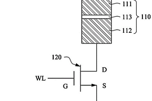 磁铁组态系统与在磁阻式随机存取记忆体晶片中侦测磁穿隧接面矫顽磁力弱位元的方法