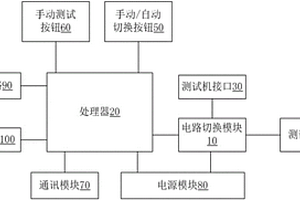 整流桥全自动单粒测试装置