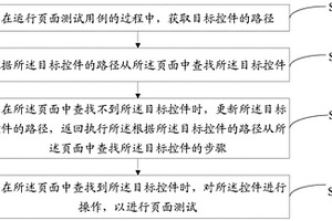 页面测试中获取控件的方法、服务器及可读存储介质