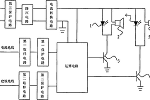 建筑地线失效自动检测模块