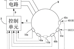 用于直流无刷马达的位置感测系统及其切换方法