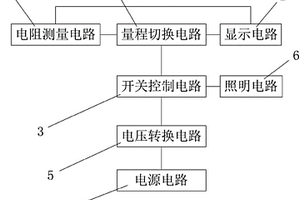 矿用电雷管电阻测试仪