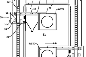 双工件台长行程测量装置及其使用方法