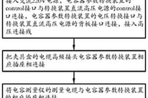 高压下0~10KV容量测试方法