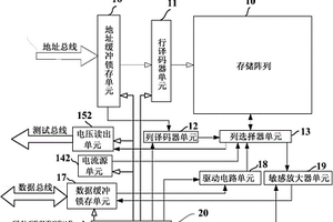 具有保持力测试功能的相变存储器