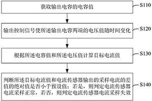 电流采样失效的检测方法及装置