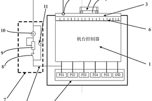 闩锁测试机台外部扩展电源装置及方法