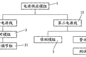 具侦测装置的定时器