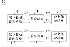 接口装置及其损坏状态的侦测方法、显示面板