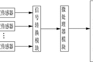 电力变压器油温监测装置及其系统