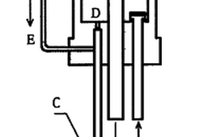 在线钠离子浓度测量的碱化方法