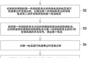 级联变换器的在线监测方法及所适用的级联变换器