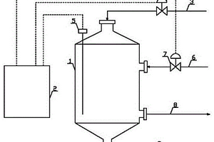 电石法PVC转化器测温控制装置
