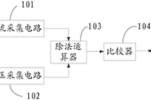 负载老化监测装置