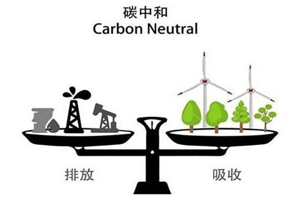 “1+N”政策体系下，钢铁低碳发展之路如何走？