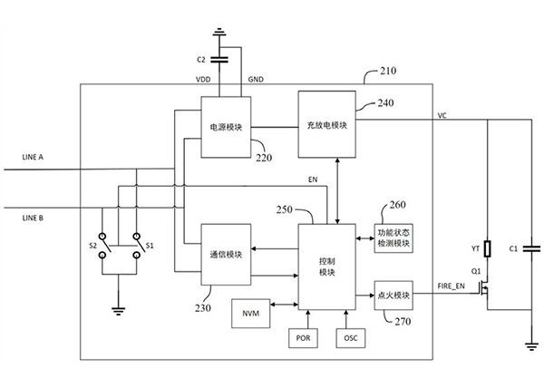 提高抗干扰性能的电子雷管爆破控制系统