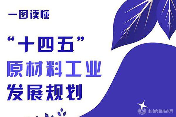 “十四五”原材料工业发展规划印发 锂、镍、钴等回收再获支持