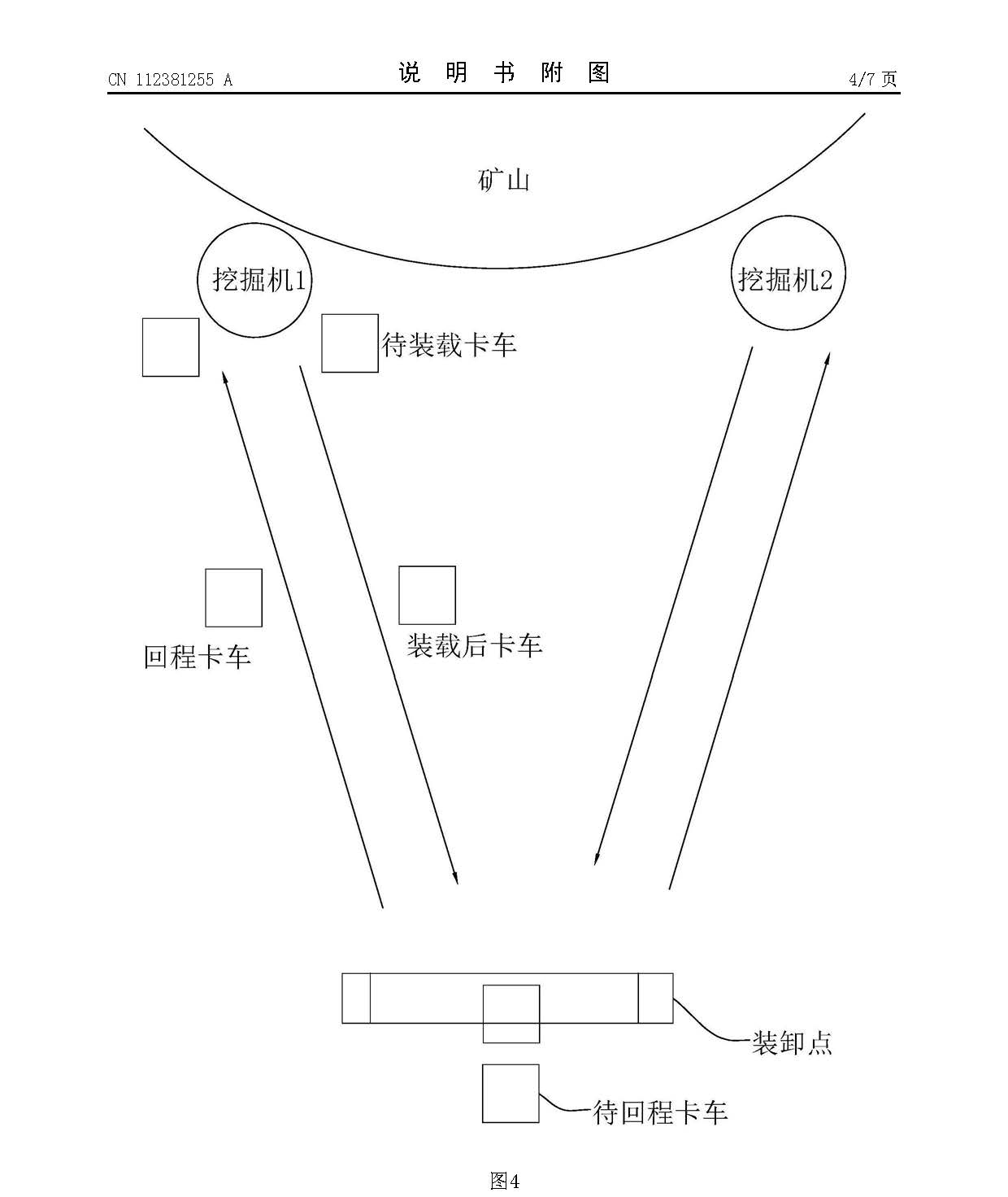 数字矿山采运设备调度方法、系统、智能终端和存储介质