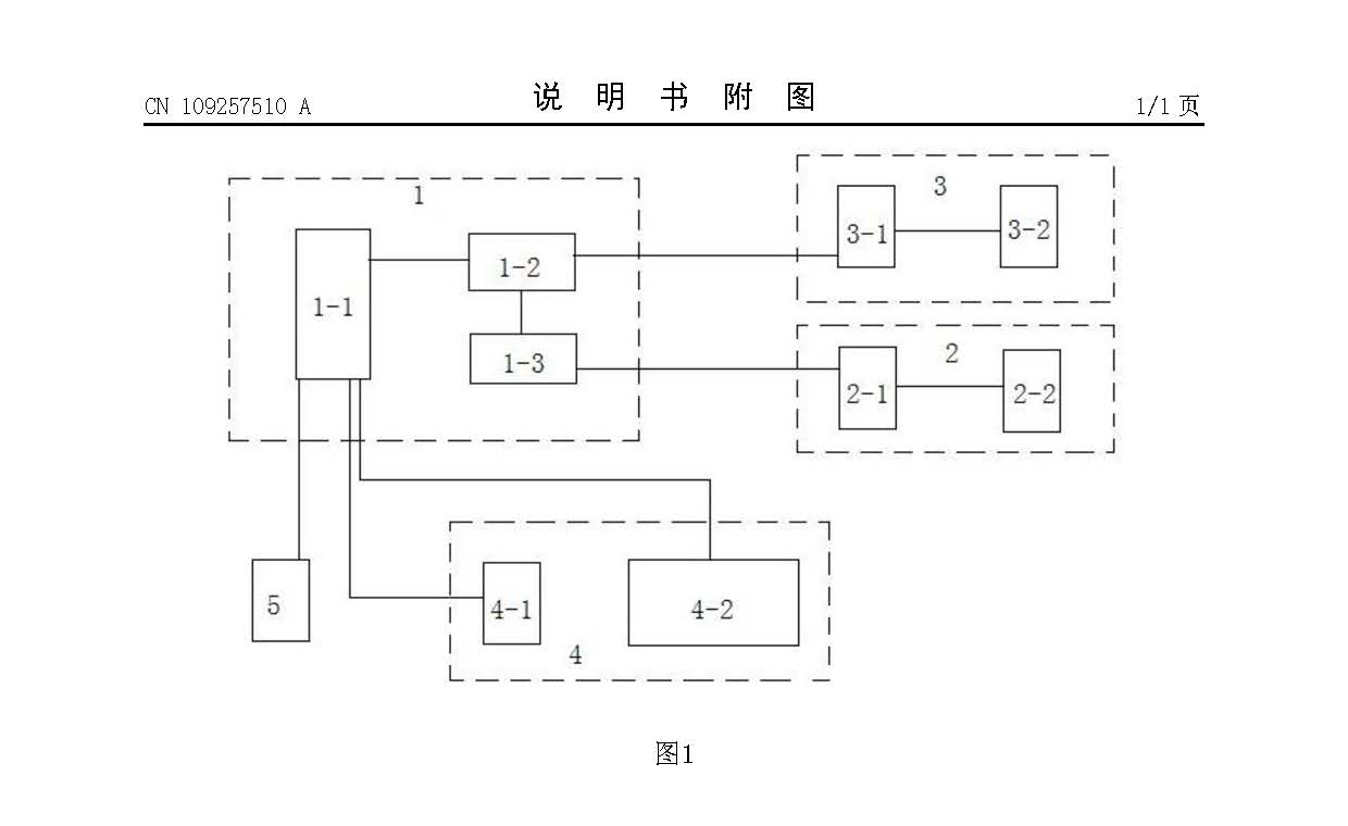 数字矿山调度通信系统