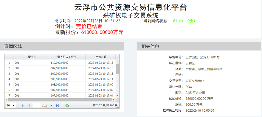 中国电建以61亿元成功竞得云浮超大砂石矿权