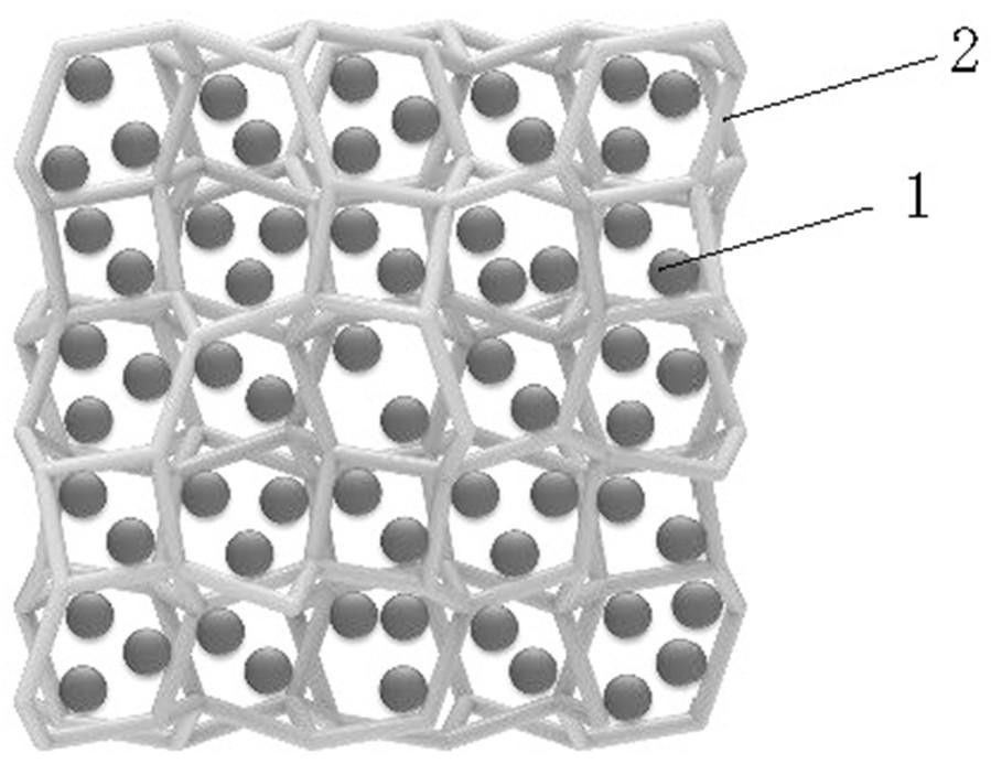 水体氨氮污染物处理的微生物固定化纳米材料制备方法