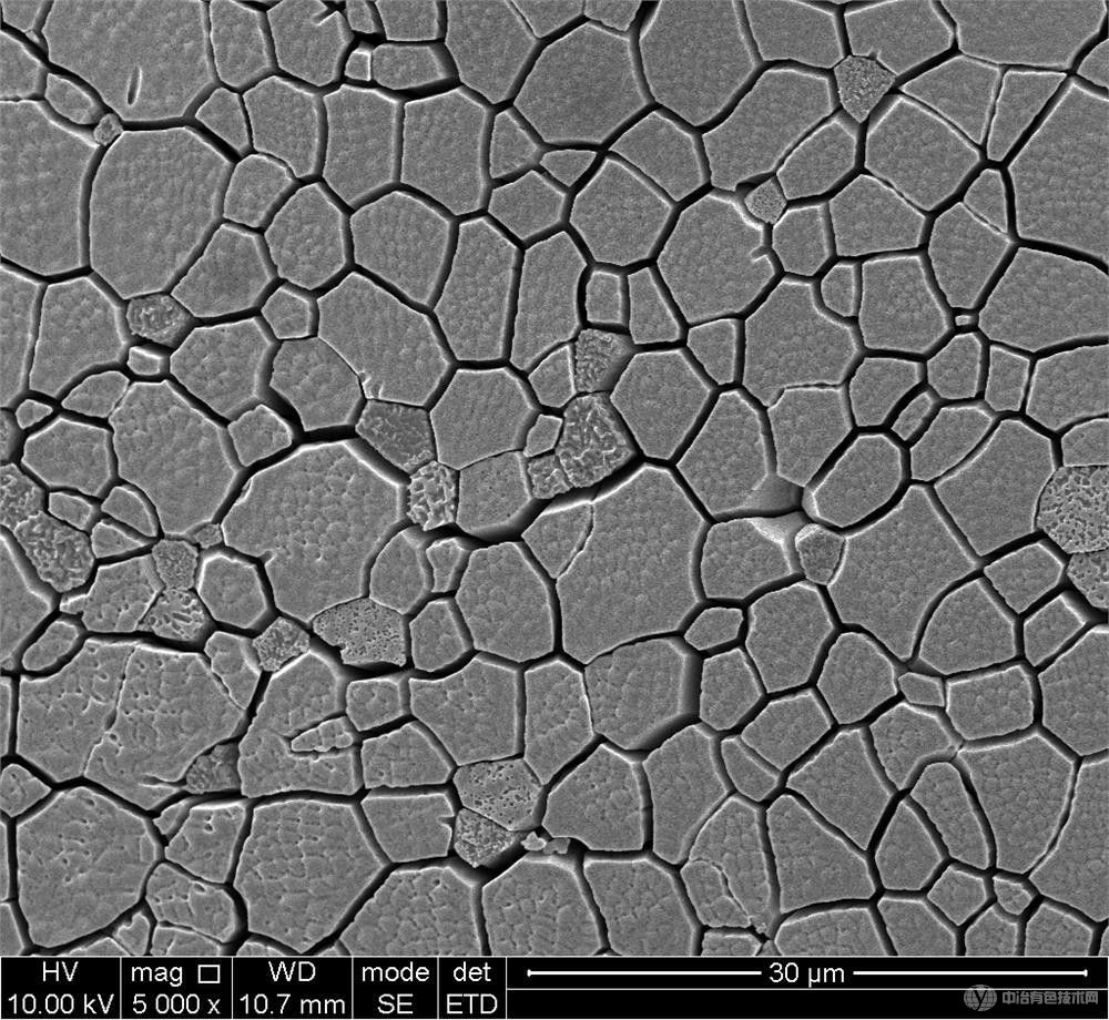 表面纳米多孔NiMoCu催化剂的制备方法