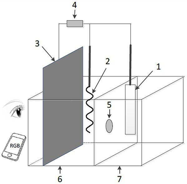 固体接触式离子选择性电极的可视化检测方法