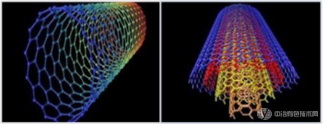 崛起的千亿新材料：碳纳米管简介