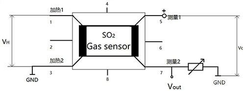 SnO2-MoSe2复合材料的制备方法、MEMS二氧化硫传感器及其应用
