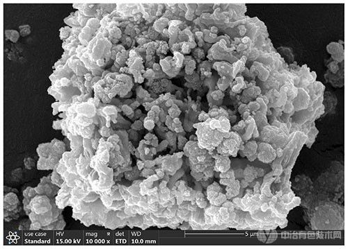 氮掺杂石墨烯包覆金属铜纳米催化剂及其制备方法