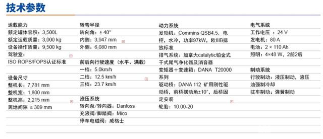 FDT03 燃料运输车辆-技术参数