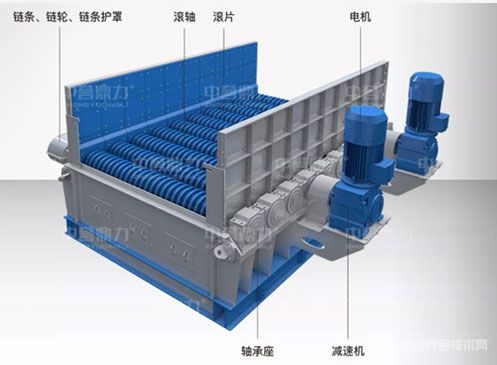 滚轴筛的组成及工作原理