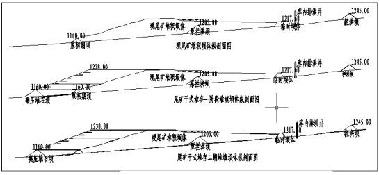 碾压筑坝