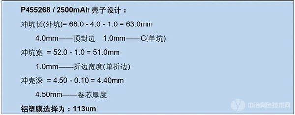 铝塑膜包装壳