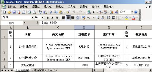 接口调研汇总表