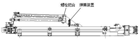 早期拧头架四个螺栓及弹簧装置的固定方式