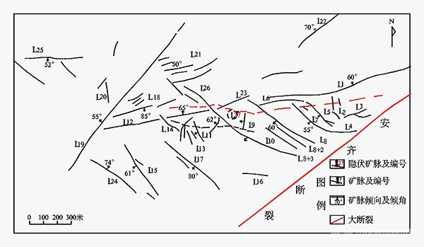 哈图金矿地表、隐伏矿脉分布图