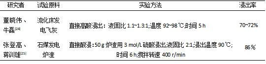 全湿法提钒工艺的应用