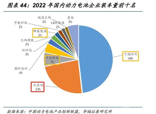 常州：十年磨一剑的“新能源之都”