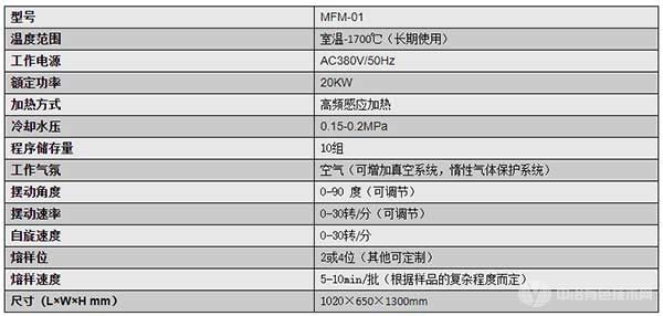 MFM-01多功能熔样机技术参数