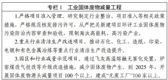 全面提升工业固体废物污染防治，《浙江省工业固体废物污染环境防治规划》出台