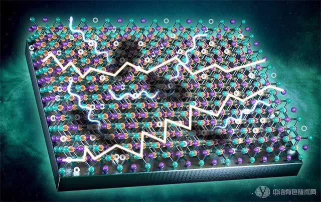 我国某物理研究所：研发出首个室温超快氢负离子导体