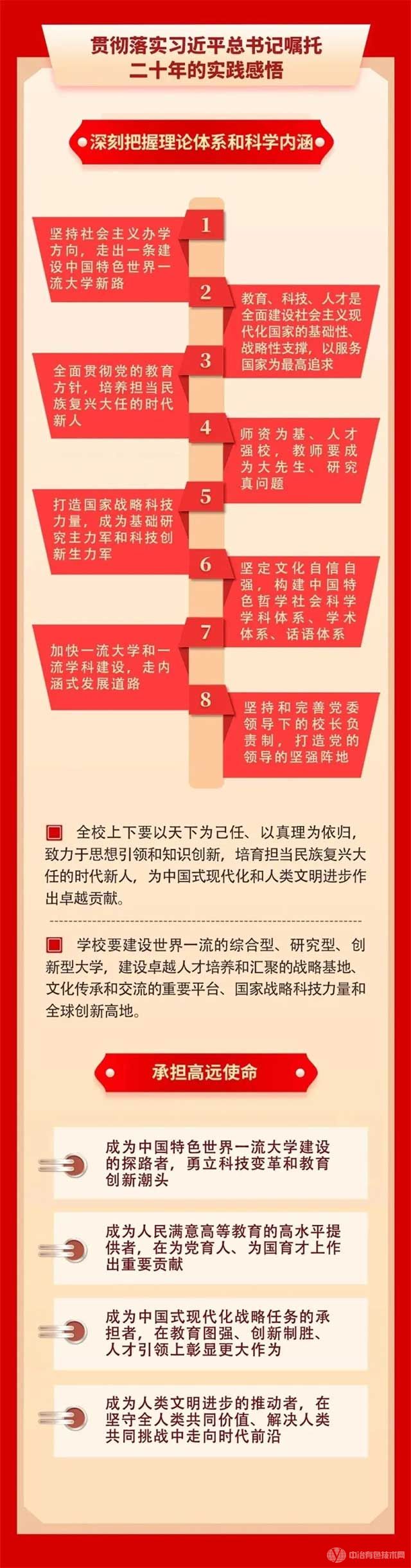 贯彻落实习近平总书记嘱托二十年的实践感悟