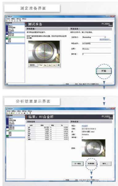 能量色散型X荧光光谱仪