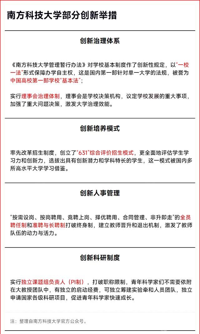 南方科技大学部分创新举措