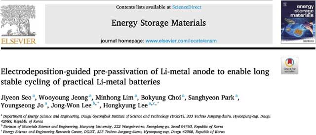 电沉积制备锂金属或许才是实用锂金属电池的未来
