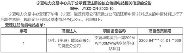 宁厦电力交易中心关于公示受理注册的独立储能电站相关信息的公告