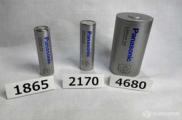 特斯拉4680 电池量产延期多年，为什么难产？