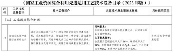 国家工业资源综合利用先进适用工艺技术设备目录