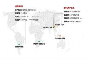 [镍钴锂动态] 盛新锂能将向韩国现代汽车稳定供应氢氧化锂产品